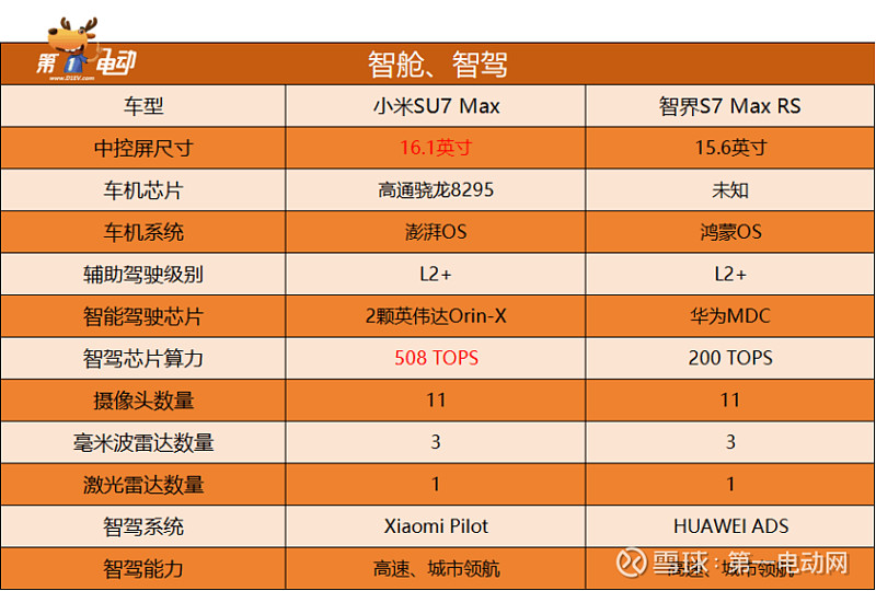 华为音箱与小米手机联接：兼容性、连接手段及功能协同的深度剖析  第2张