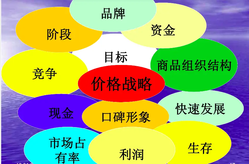 揭秘联顿主机的定价策略及市场反应：从硬件成本到全球半导体短缺的影响  第8张