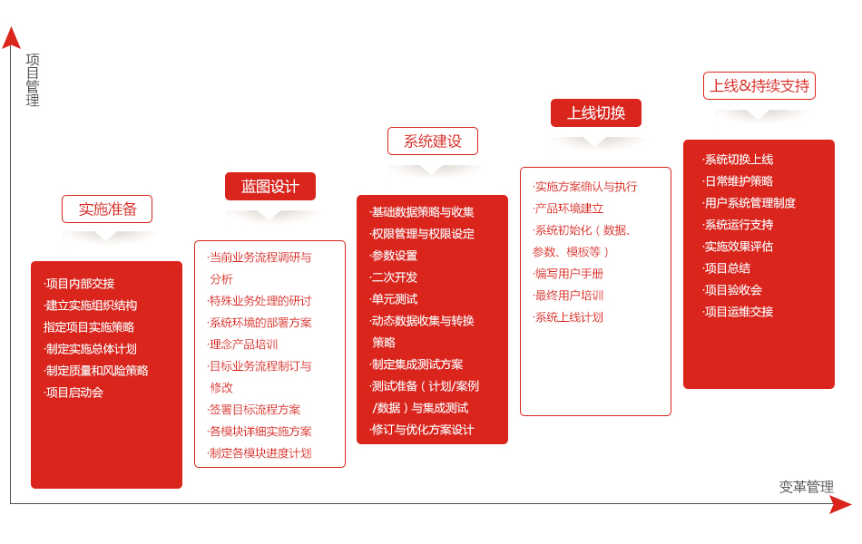 全面指南：如何构建个性化台式机？硬件选择与组装流程详解  第2张