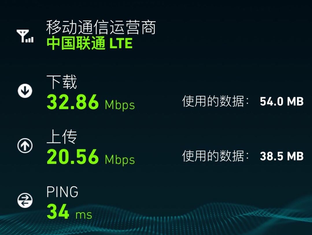 探析安卓系统在联通4G环境下的运行情况及其挑战与机遇  第3张