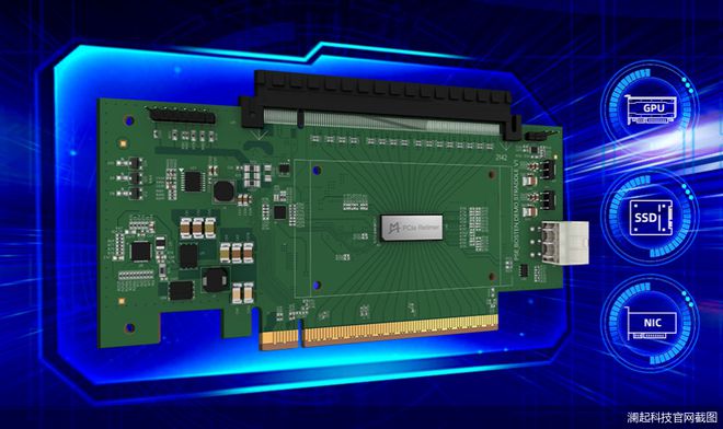深度剖析DDR4内存架构与技术：提升计算机系统性能的关键  第7张