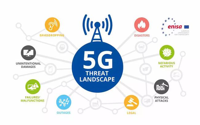 长时间开启5G网络对手机是否有利？深度剖析5G网络的优劣及影响  第9张