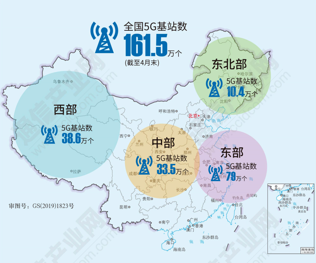 5G技术引领社会变革：探析5G手机配网的优势与影响  第3张