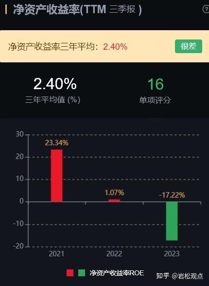 DDR内存芯片：在计算机和电子产品中的关键作用与市场需求分析  第8张