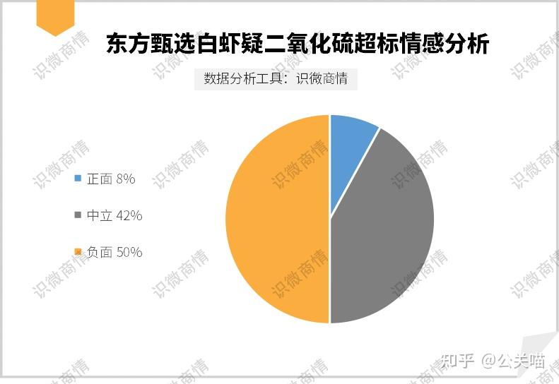 4G手机开启5G网络的兼容性问题解析及费用分析：技术、运营商策略与消费者权益全面剖析  第4张