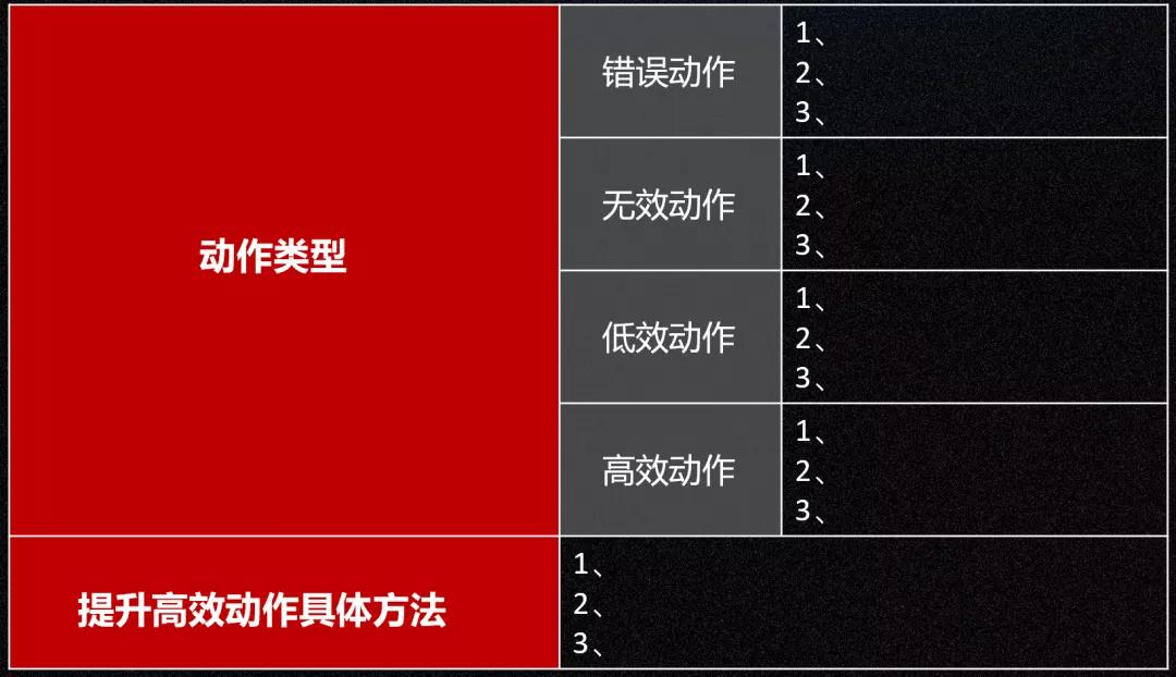 解密安卓系统低效问题：原因分析与高效解决策略，助您轻松修复设备，恢复顺畅体验  第2张