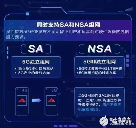 5G智能手机潮：解析开启5G却未购套餐现象，应对策略探讨  第3张