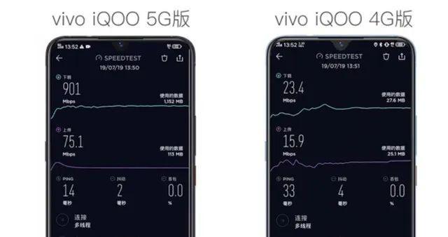 未安装5G卡也能接收5G信号？技术解读揭秘手机奥秘  第7张