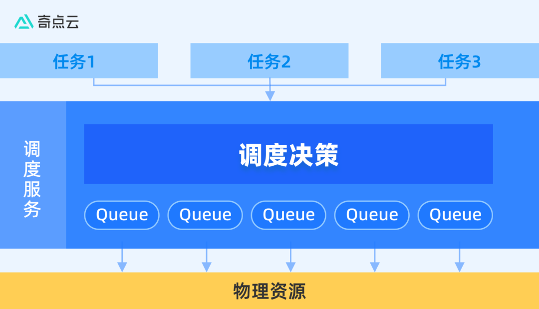 构建优质个性化主机：硬件选择与性能保障全解析  第9张