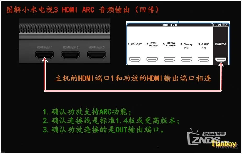 如何连接小米音箱与电视？连接方法、音频优化技巧与解决方案详解  第7张