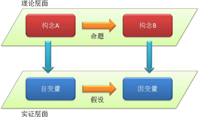 音箱网线连接蓝牙：理论与实践挑战，稳定性与速度成关键  第2张