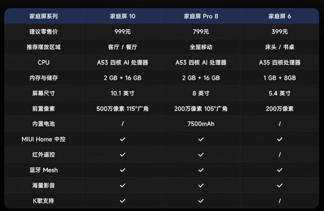 小米平板系统解析：MIUI深度定制安卓系统，全方位体验揭秘  第7张