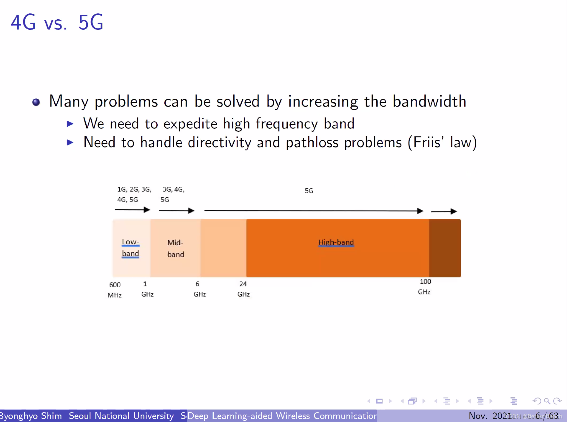 5G网络发展历程：从1G到4G再到5G，通信科技的飞速进化  第2张