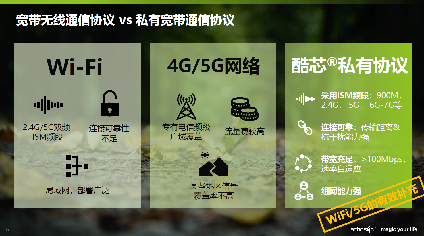 5G网络切换至4G：如何在不同条件下进行有效网络调整与设置？  第4张