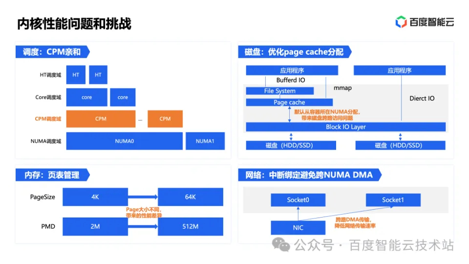 ddr3性价比 深入理解DDR3内存：性能特点、市场定价及应用环境对比分析  第7张