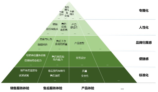 京天DIY电脑主机：性能特性、硬件配置、用户体验全方位解析  第3张