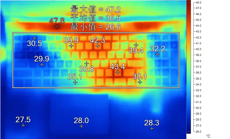 七彩虹GT630显卡风扇停转问题分析与解决方案：散热、供电、风扇故障可能原因详解  第5张