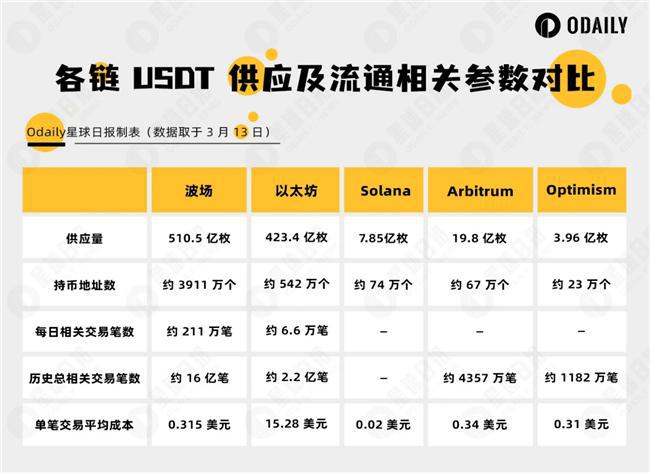 如何以最优成本打造2020款高性能主机：理解10代CPU特点，确定预算和用途是关键  第5张