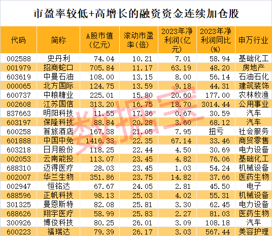 如何以最优成本打造2020款高性能主机：理解10代CPU特点，确定预算和用途是关键  第6张