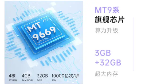 8600GT与HD630集成显卡性能对比：深度解析及购买指南  第3张