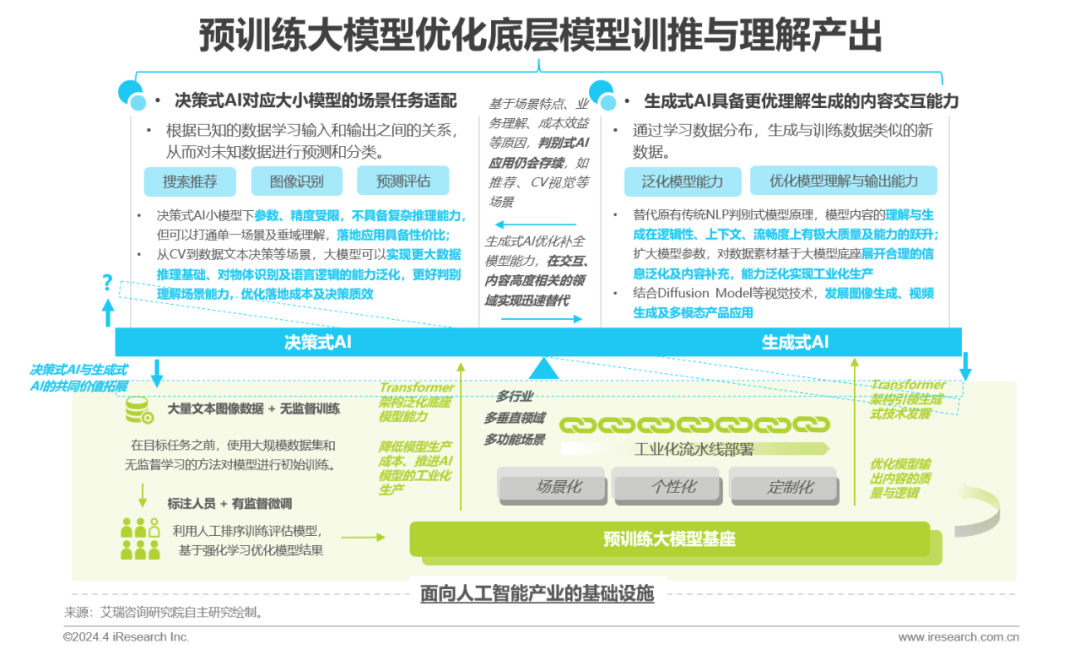 深度解析苹果手机与安卓系统：技术特性、用户体验及生态环境对比  第6张