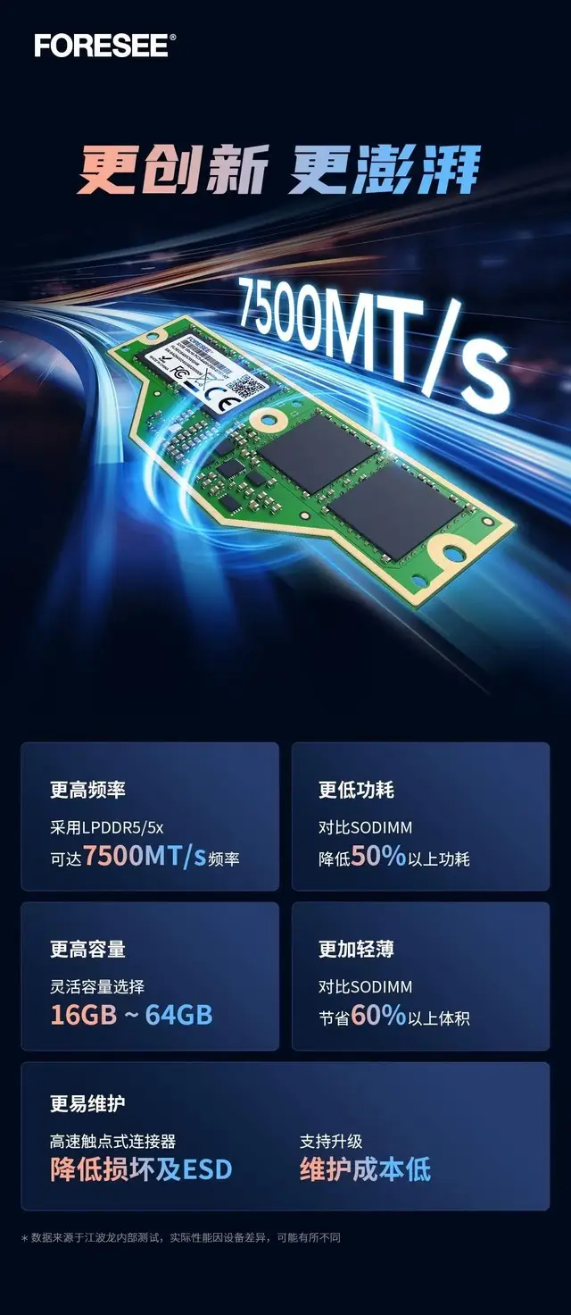 探究 DDR2 内存颗粒：选择最佳颗粒的经验与心得分享  第8张