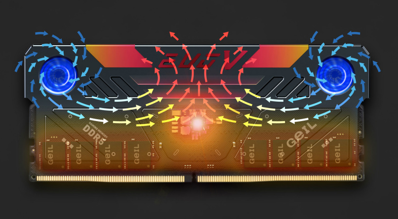 DDR5 内存：科技进步的标志，带来前所未有的使用体验  第9张