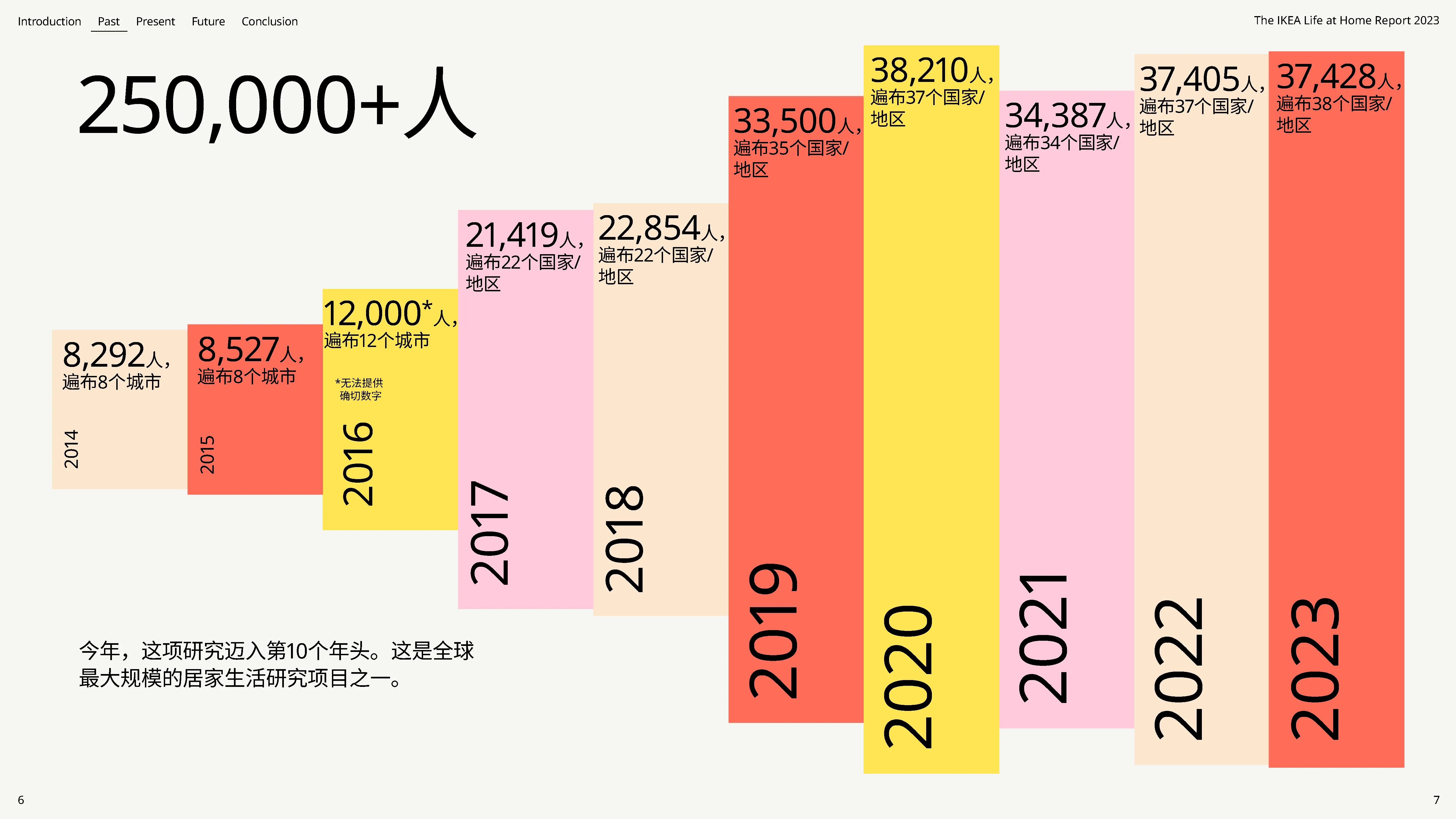 GF8600GT 显卡驱动下载：一次技术探索与美好回忆的回顾  第5张