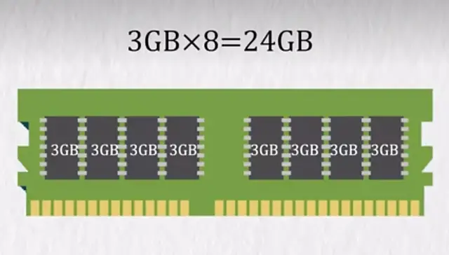 DDR4 内存频率设定：从神秘到精通，提升系统性能的关键  第2张