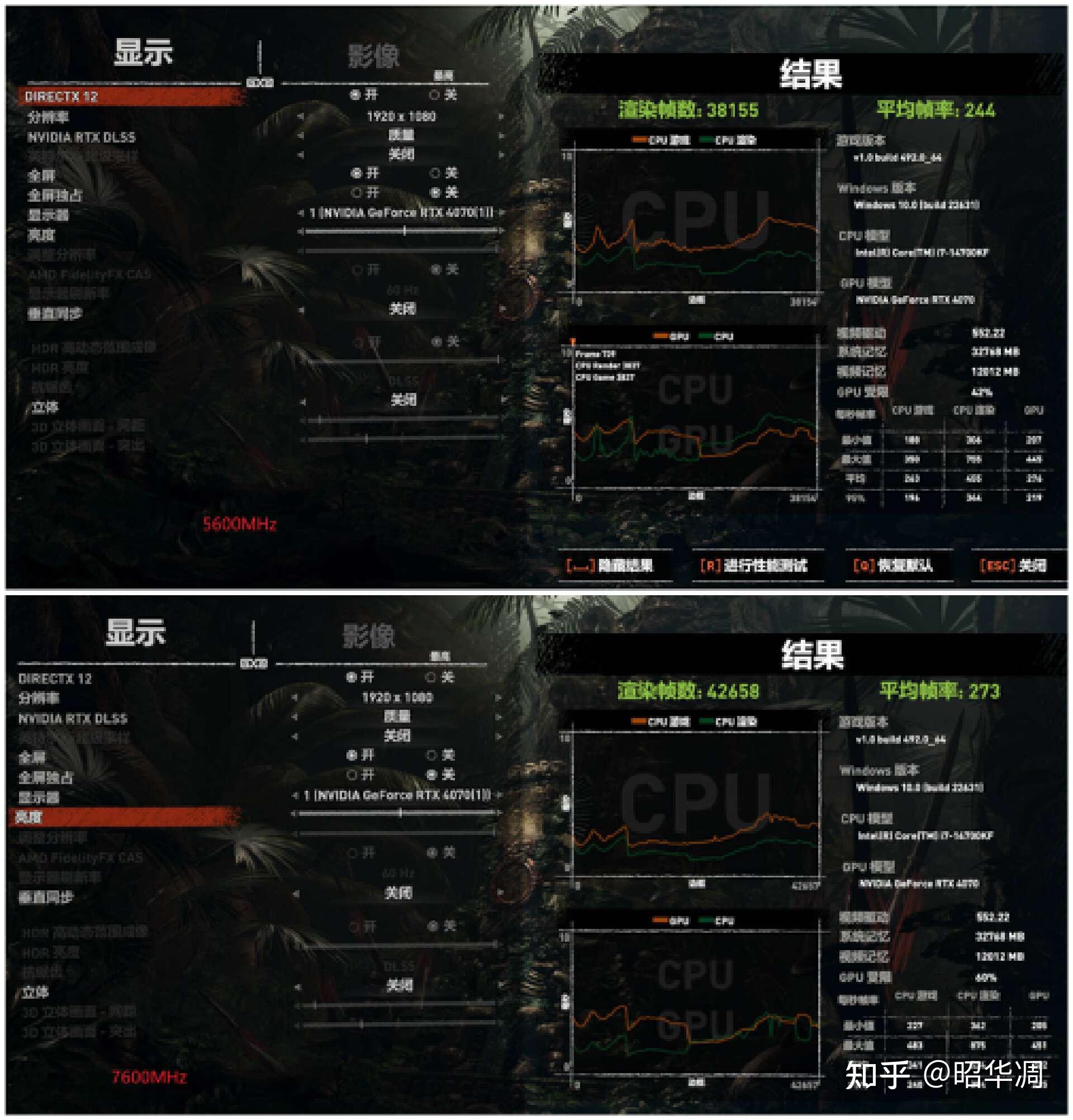 资深电竞玩家分享：DDR4 内存如何提升 FPS 游戏性能  第9张