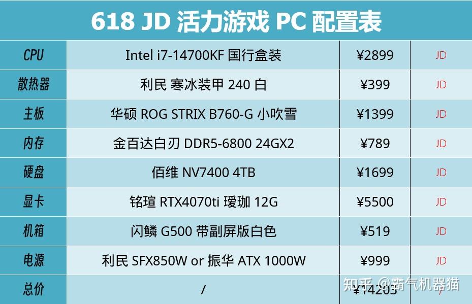 暗影精灵 7 配备 DDR5 内存：速度与效率的双重享受，游戏与生活的完美融合  第9张