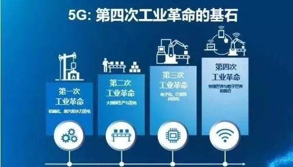 5G 网络维护：从基础设施到日常生活的深远影响  第4张