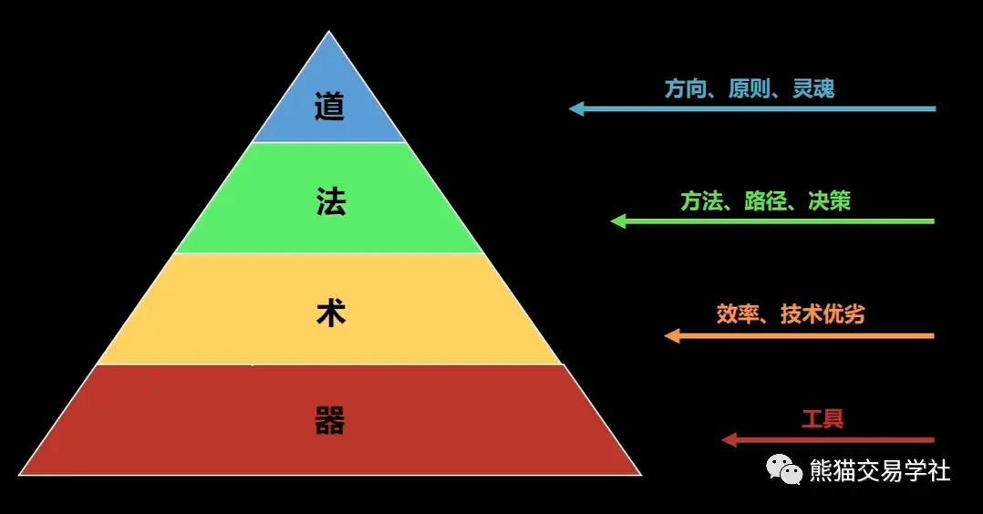 安卓订餐系统研发：团队协作与问题解决的妙趣之旅  第8张