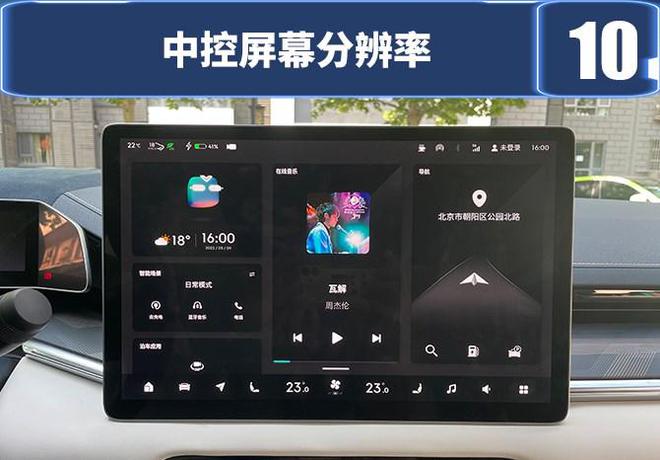 安卓车载中控：革新驾驶体验的科技突破  第7张