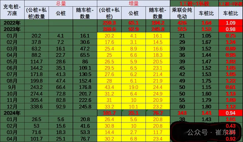 2022 年 DDR5 全面普及展望：性能对比、潜在影响及问题解决  第2张