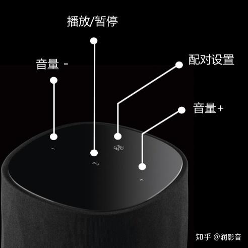 蓝牙音箱突然断网，引发的思考与启示  第4张