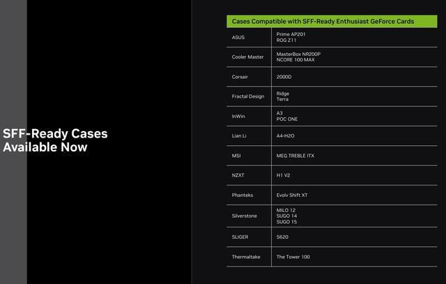 电脑发烧友探索 NVIDIA GT620 显卡驱动修复之旅：从初识到理解其重要性  第5张