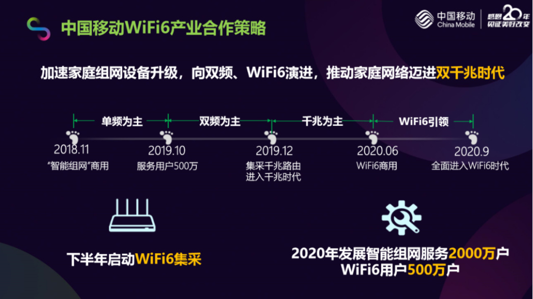 资深通信工程师探讨 5G 网络未来发展趋势  第2张