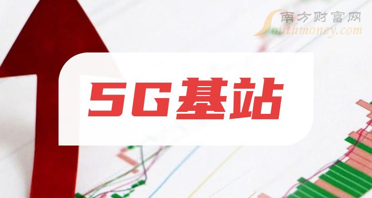 5G 网络：高速与潜能的全新通信时代变革  第1张