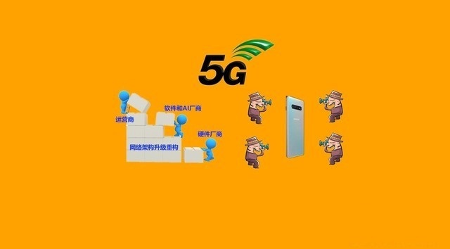 西班牙 5G 网络强势崛起，普及现状及带来的生活变化  第5张