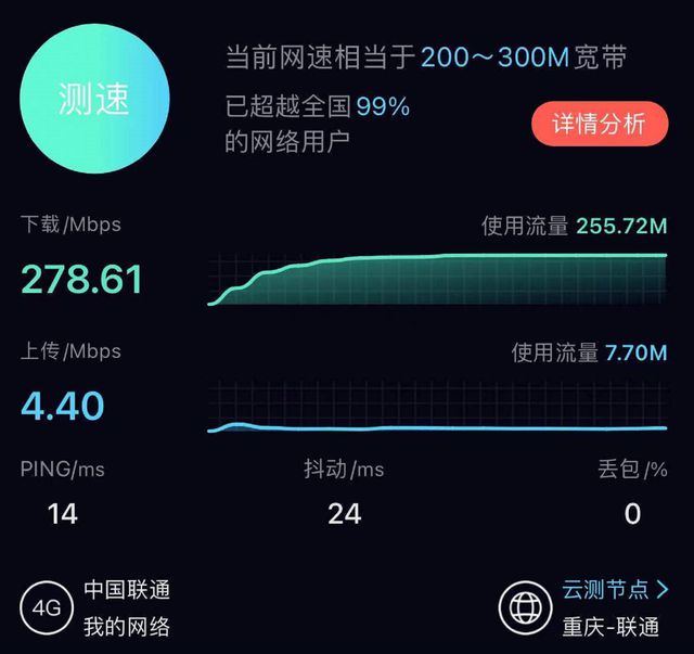 从 4G 到 5G：电信资深用户分享升级经验与困扰  第3张