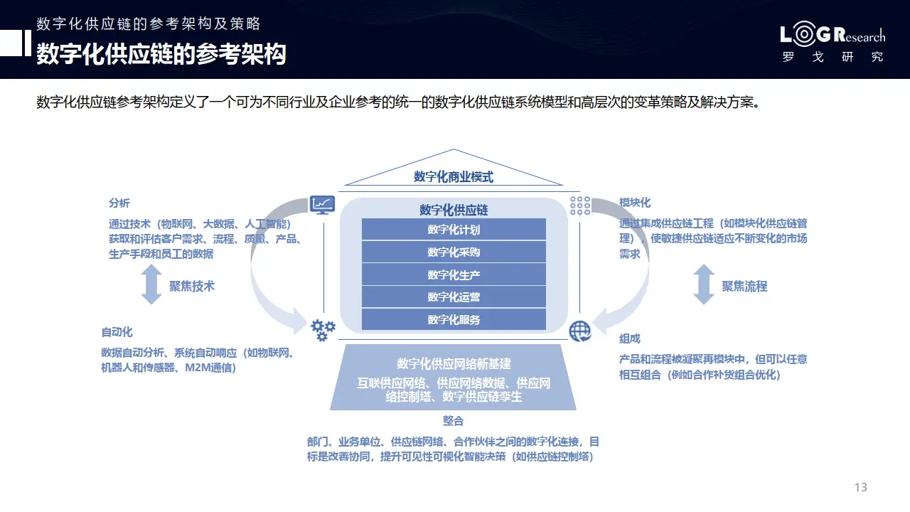 深入合作江苏扬州 DDR 电机供应商：供应链管理的宝贵经验与深远影响  第9张