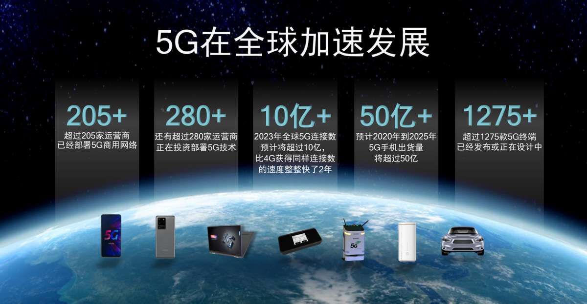 高通 5G 技术的起源与发展：我对其网络架构的深刻理解与感悟  第3张