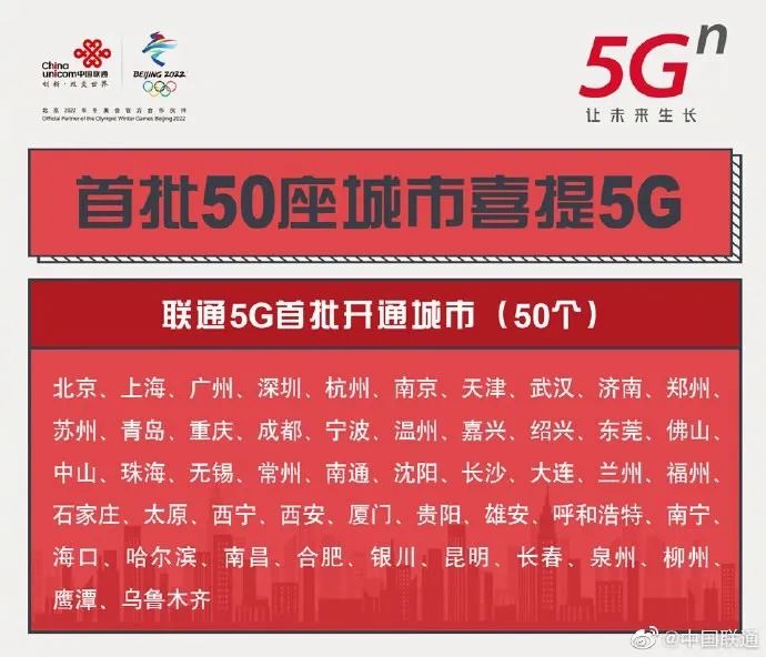 西安 5G 网络试点：速度革命与智能生活的全面升级  第2张