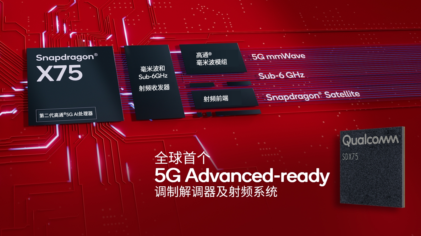 西安 5G 网络试点：速度革命与智能生活的全面升级  第7张