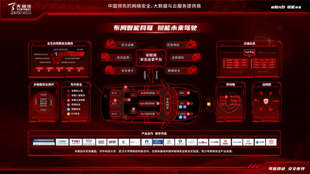 西安 5G 网络试点：速度革命与智能生活的全面升级  第8张