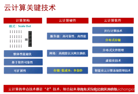 资深软件工程师分享 Android 系统架构的历史与发展及个人感悟  第5张