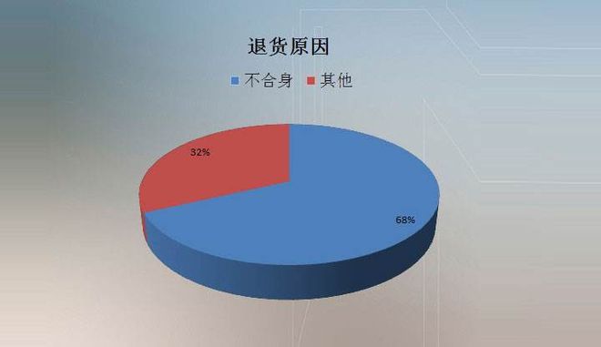 DDR4 4G 内存条：数据洪流中的稳健基石与科技追求的感人故事  第3张