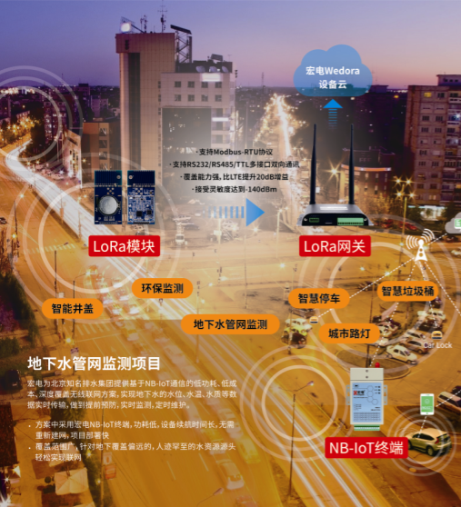 5G 网络技术让洛阳焕发新生，引领智慧城市发展  第2张