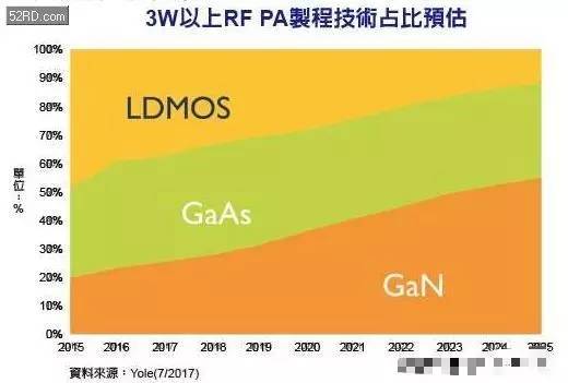 武汉 5G 网络的发展历程与未来展望  第4张